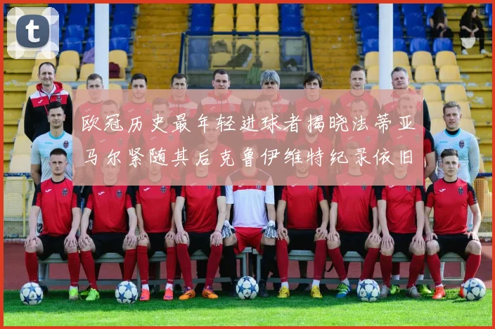 欧冠历史最年轻进球者揭晓法蒂亚马尔紧随其后克鲁伊维特纪录依旧保持